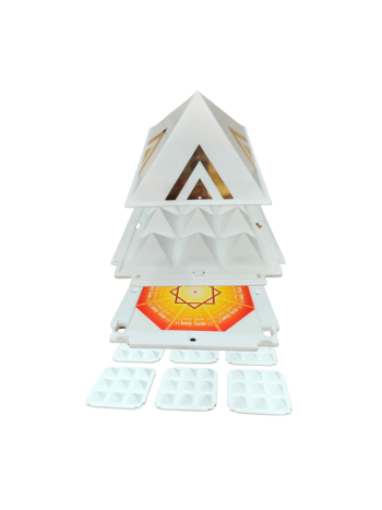 Multier-Plus-Pyramid