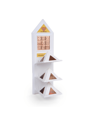 Education Pyramid