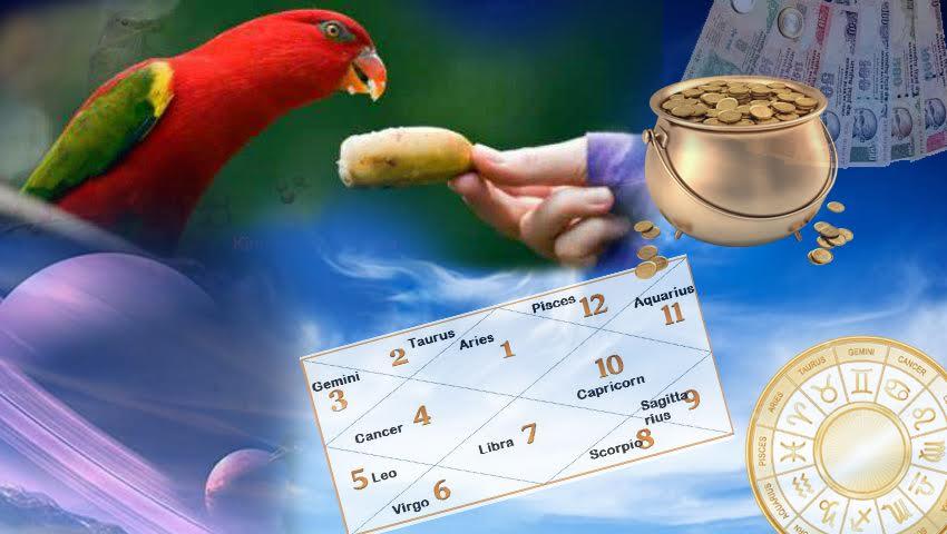 This simple solution will change your destiny (आपका भाग्य बदल देंगे यह सरल उपाय)