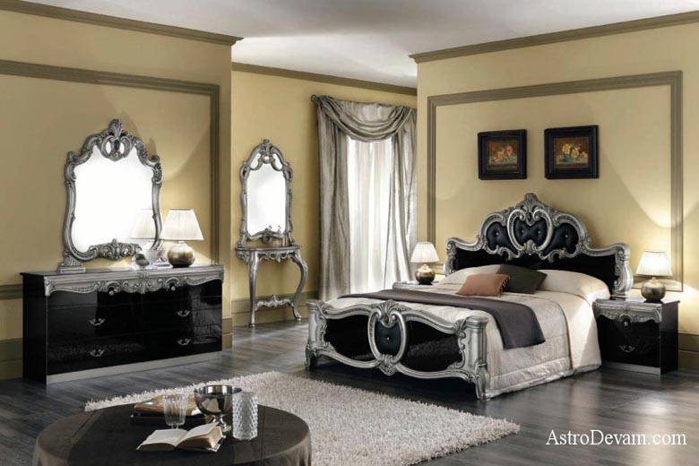 Dressing table position as per vastu / वास्तु के अनुसार ड्रेसिंग टेबल स्थिति