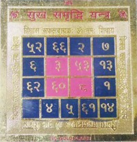 Sukh Samriddhi Yantra