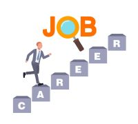 Remedies for Job & Career