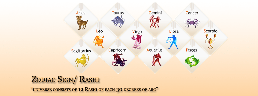 Zodiac Sign/ Rashi