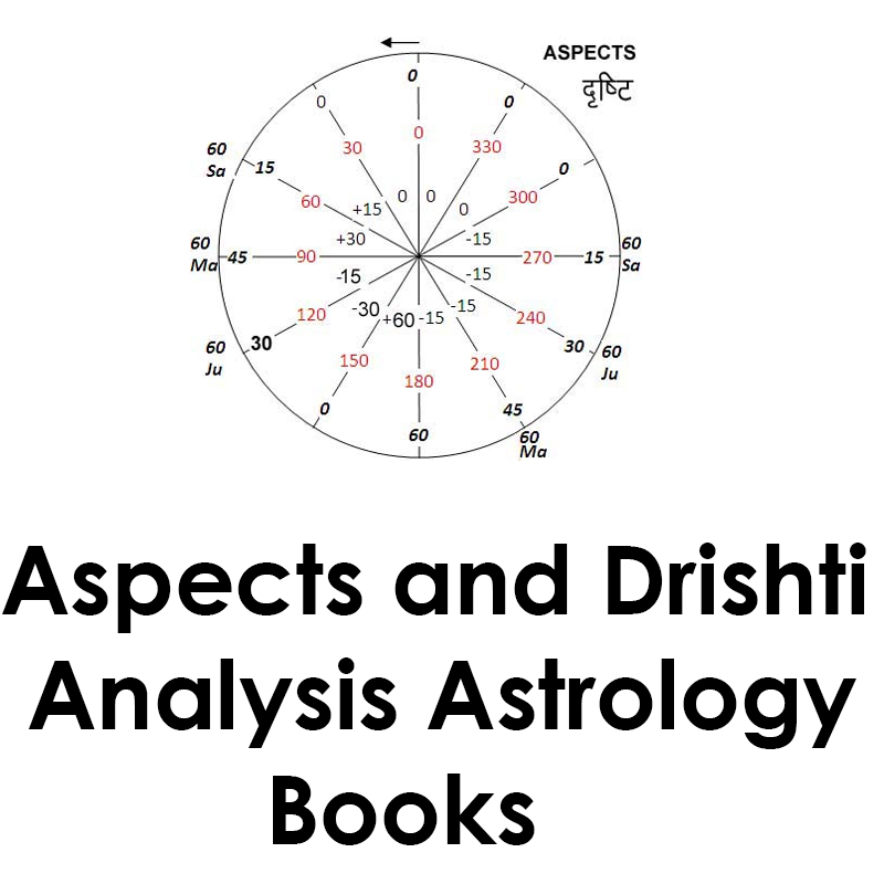 Aspects and Drishti Analysis Astrology Books