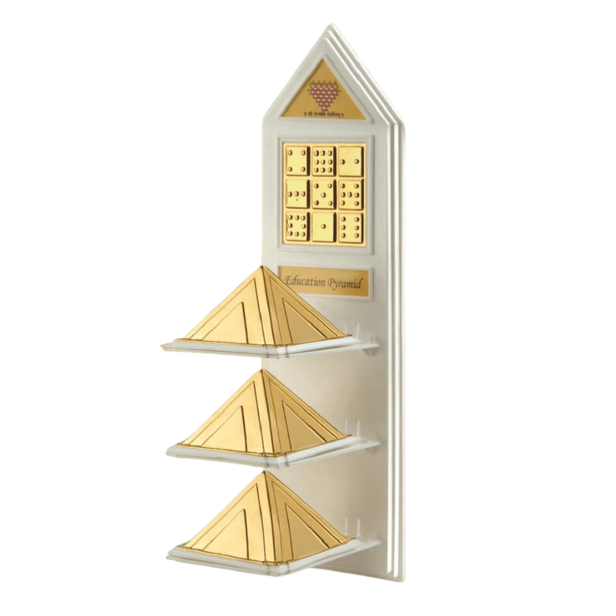 Education Pyramids