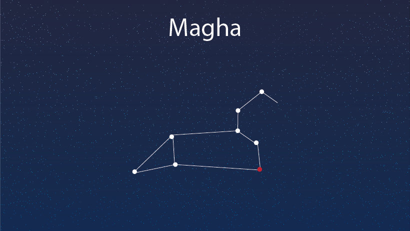 Magha  Nakshatra