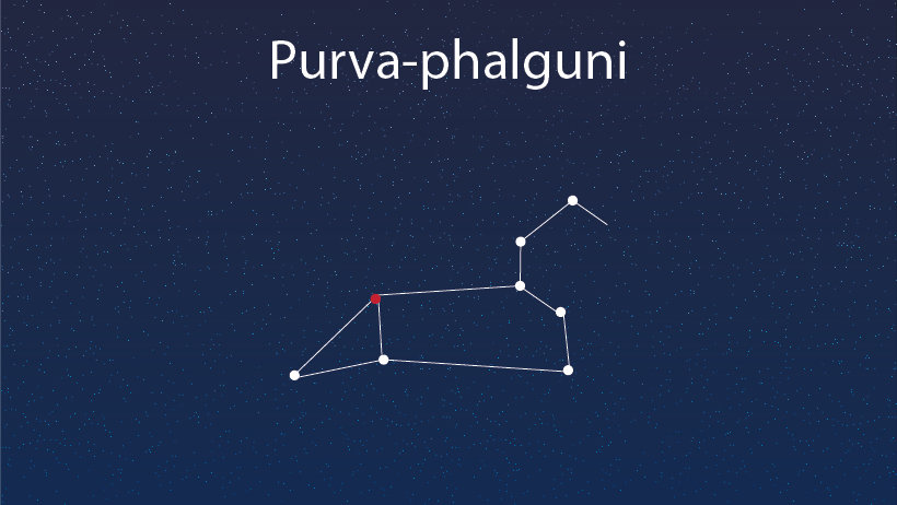 Purvaphalguni  Nakshatra