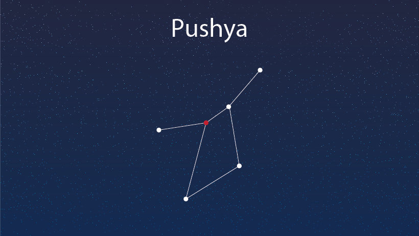 Pushya Nakshatra
