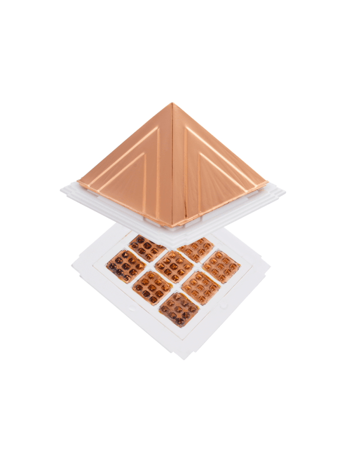 Protection Pyramid 