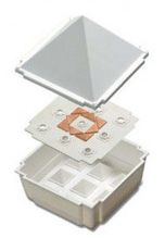 Reiki Pyramid