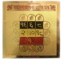Manokamna Yantra