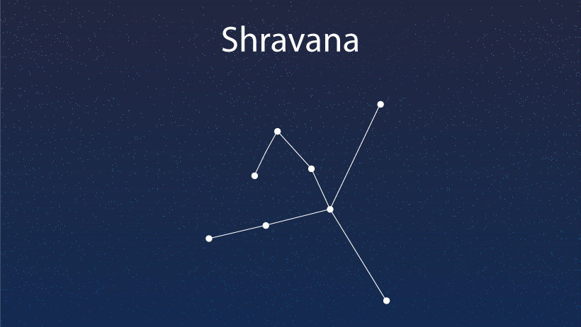 Shravana Nakshatra