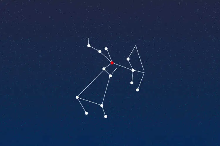 Uttarashada Nakshatra